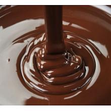 Hoe wordt chocolade gemeten?